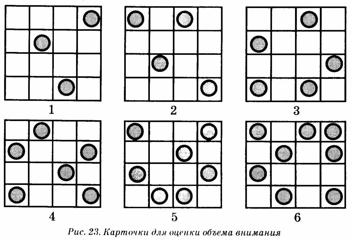 Точка внимания. Стимульный материал к заданию запомни и расставь точки. Методика «запомни и расставь точки» в. Богомолова. Стимульный материал к методике расставь точки. Методика исследования объема внимания.