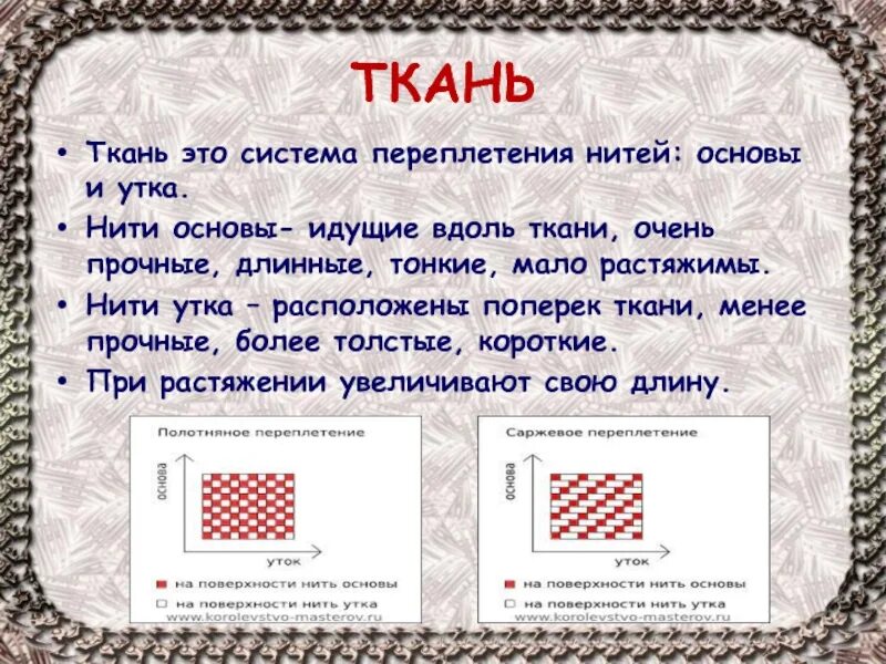 Нить основы и нить утка. Нить основы и уток. Переплетение нитей основы и утка. Нити основы прочнее нитей утка. Определение направления нитей основы и утка