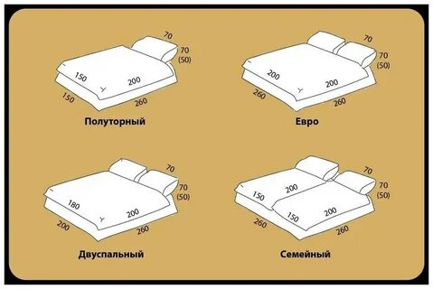 Размер пододеяльник на 1.5 одеяло
