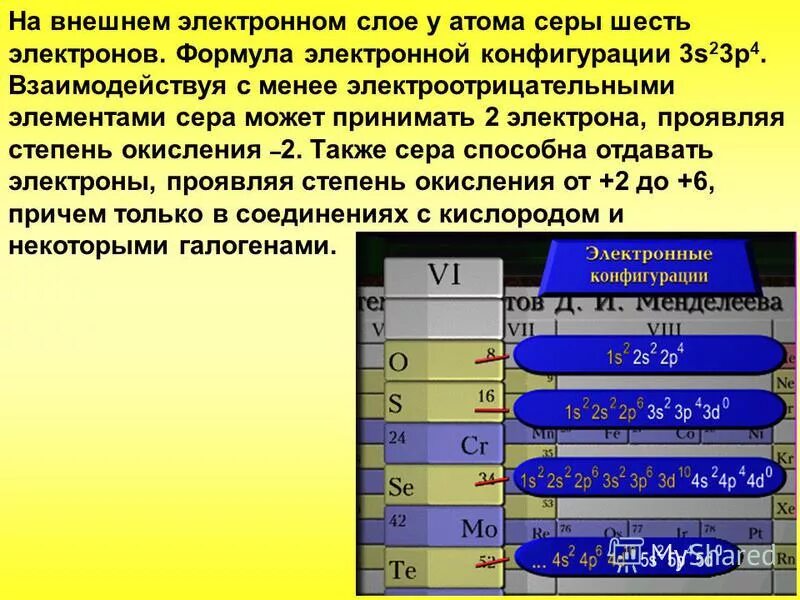 Электронная формула элемента серы