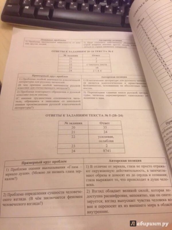 Драбкина егэ русский 2023. Драбкина ЕГЭ 2021 ответы. Драбкина ЕГЭ ответы. Русский язык ЕГЭ Драбкина. Русский язык ЕГЭ Драбкина Субботин.