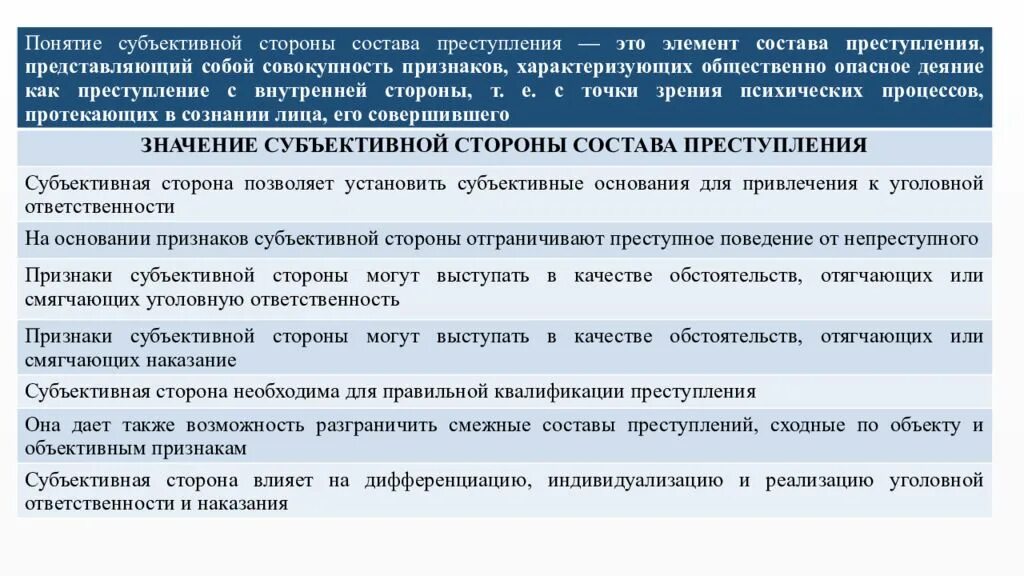 Элемент уголовно правовой. Значение субъективной стороны преступления. Понятие и признаки объективной стороны состава преступления. Признаки субъективной стороны преступления. Значение субъективной стороны.