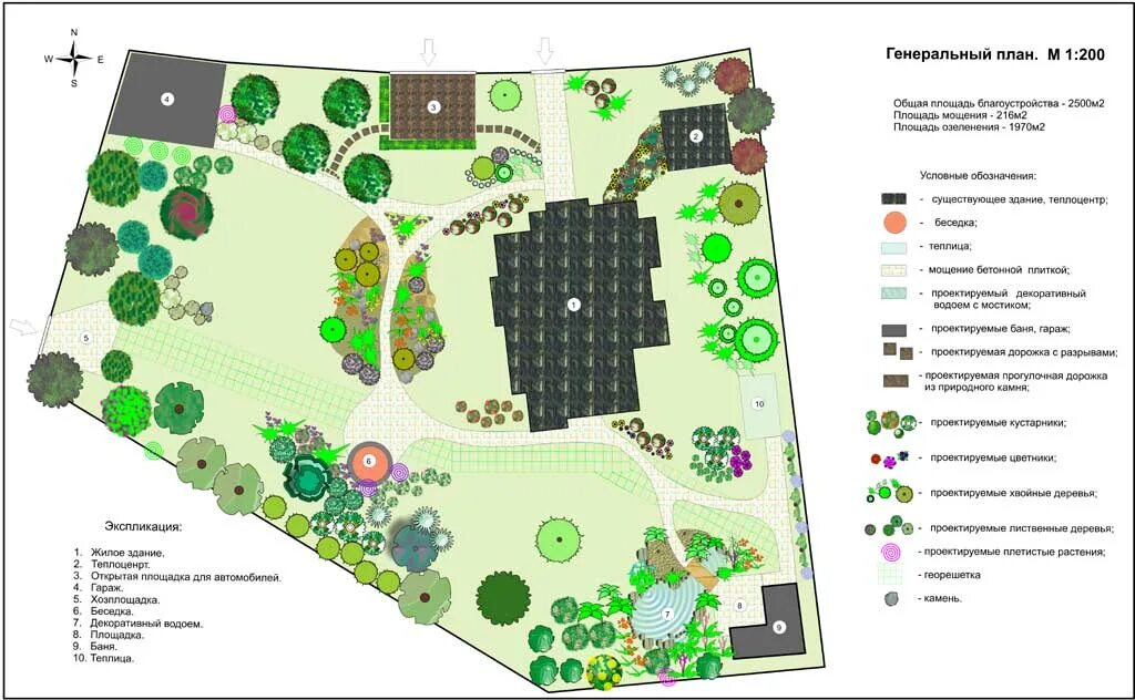 генплан двора многоквартирного дома. план благоустройства и озеленения территории. план благоустройства территории. генеральный план благоустройство. генеральный план сквера.