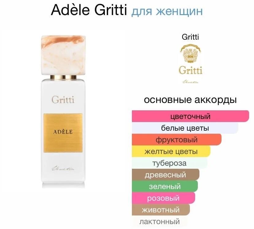 Парфюмерная вода Adele Gritti. Gritti Adele 15 мл. Тестер Gritti Adele. Парфюмерная вода gritti adele