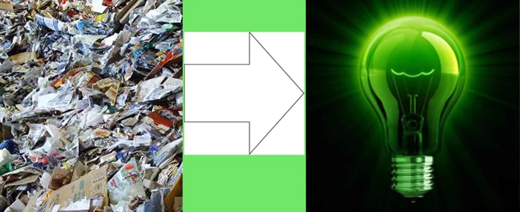 Waste electrical and electronic equipment directive. Waste electricity. Waste to energy plant. Отходы в электричество. Biogas plant in hohenau.