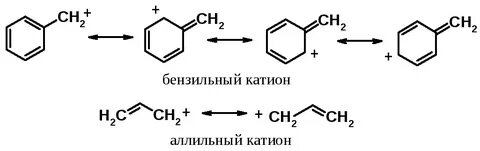 Аллильный радикал