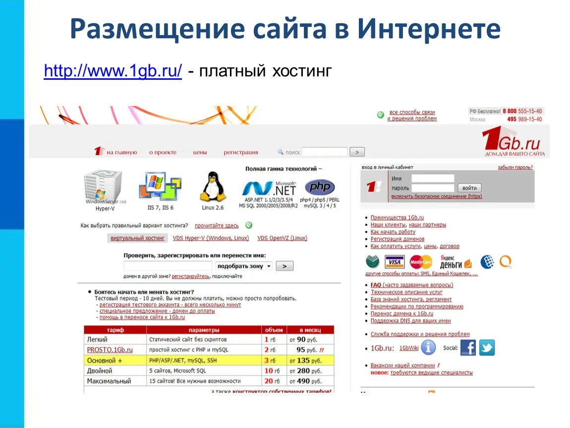 Сайты на которых размещают общедоступную информацию. Размещение на сайте. Размещено в интернете. Размещение веб сайта в интернете. Платный хостинг.