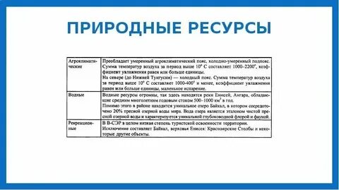 Агроклиматические районы восточной сибири