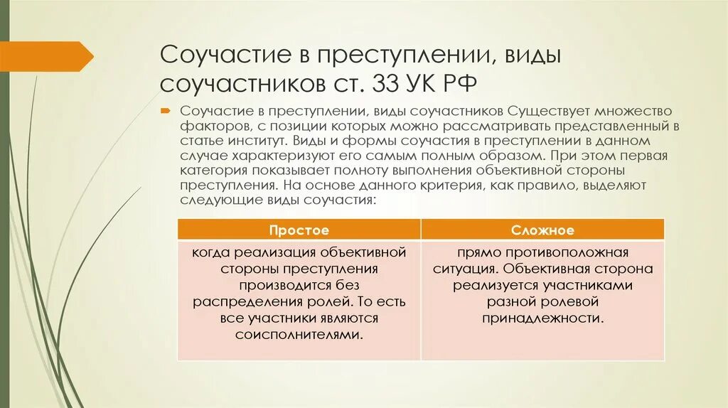 Виды соучастия в преступлении. Формы соучастия в преступлении. Соучастие в преступлении понятие и виды.