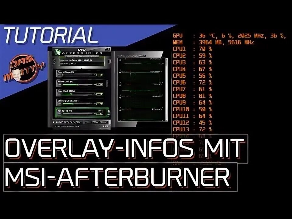 Оверлей msi afterburner