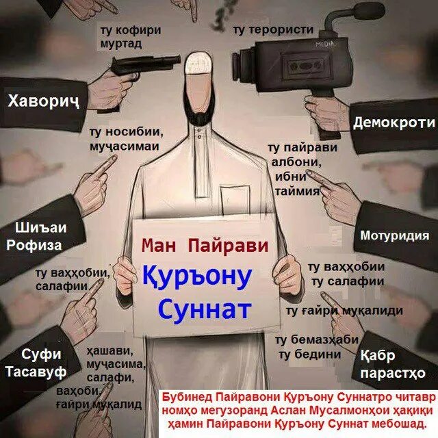 Как делают суннат. Суннат амаллари. курон ва суннат. имя суннат картинки.