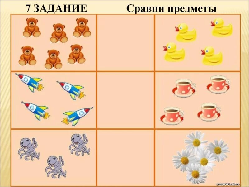 Математика средняя группа сравнение предметов. Сравнение групп предметов для дошкольников. Сравнение количества предметов для дошкольников. Сравни предметы для дошкольников. Игры на сравнение предметов для дошкольников.