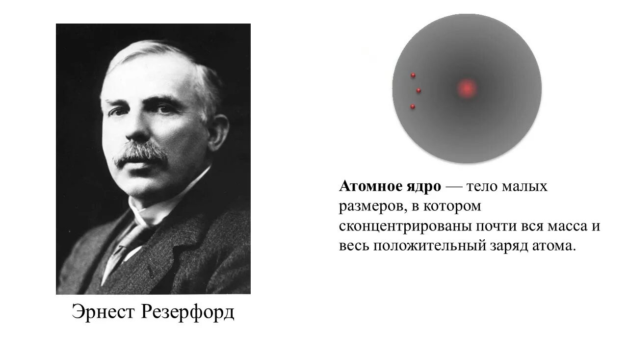 Резерфорд ядерная физика