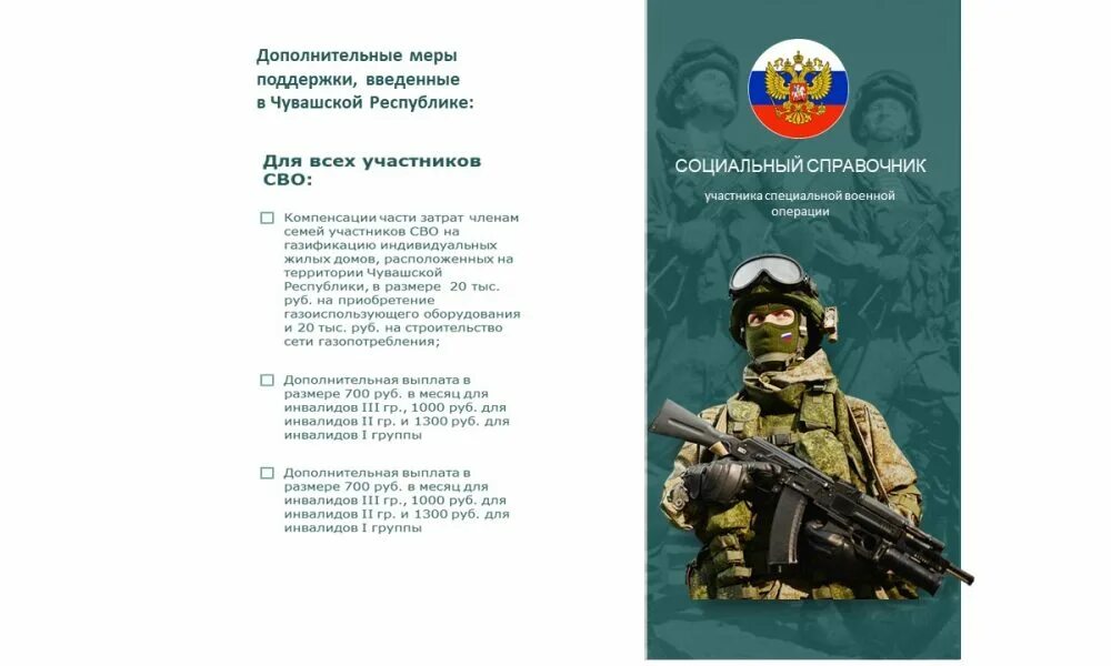 Социальный справочник участника специальной военной операции. Меры социальной поддержки участникам специальной военной операции. Памятка участника специальной военной операции. Меры соц поддержки участникам специальной военной операции. Социальные гарантии семьям участников сво