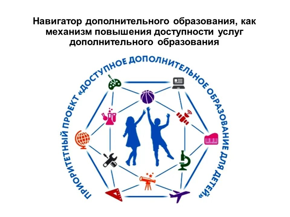 Проект успех каждого ребенка. Успех каждого ребенка национальный проект. Успех каждого ребёнка национального проекта образование. Успех каждого ребенка эмблема. Навигатор образования рязанской области