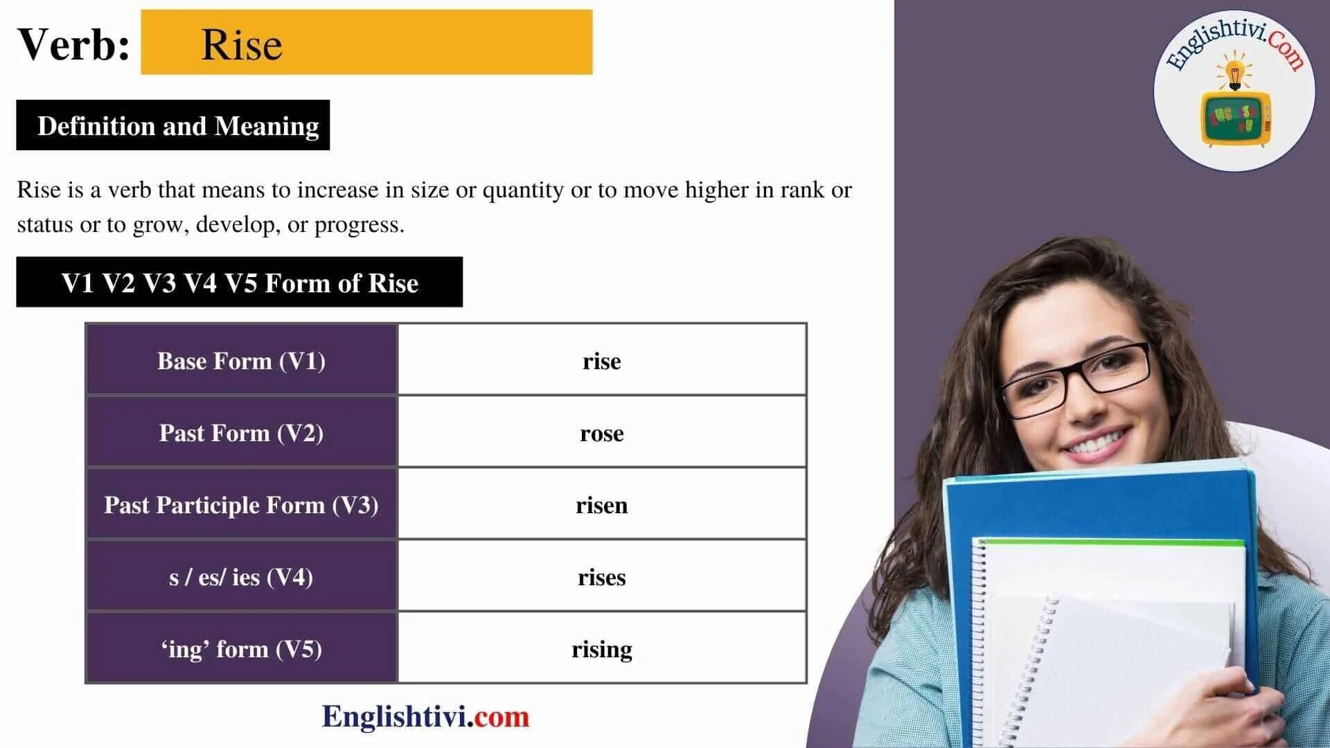 Present simple special questions. Правило образования present simple. 12 времён английского языка таблица. Однозначные слова грач. Тег form в html.