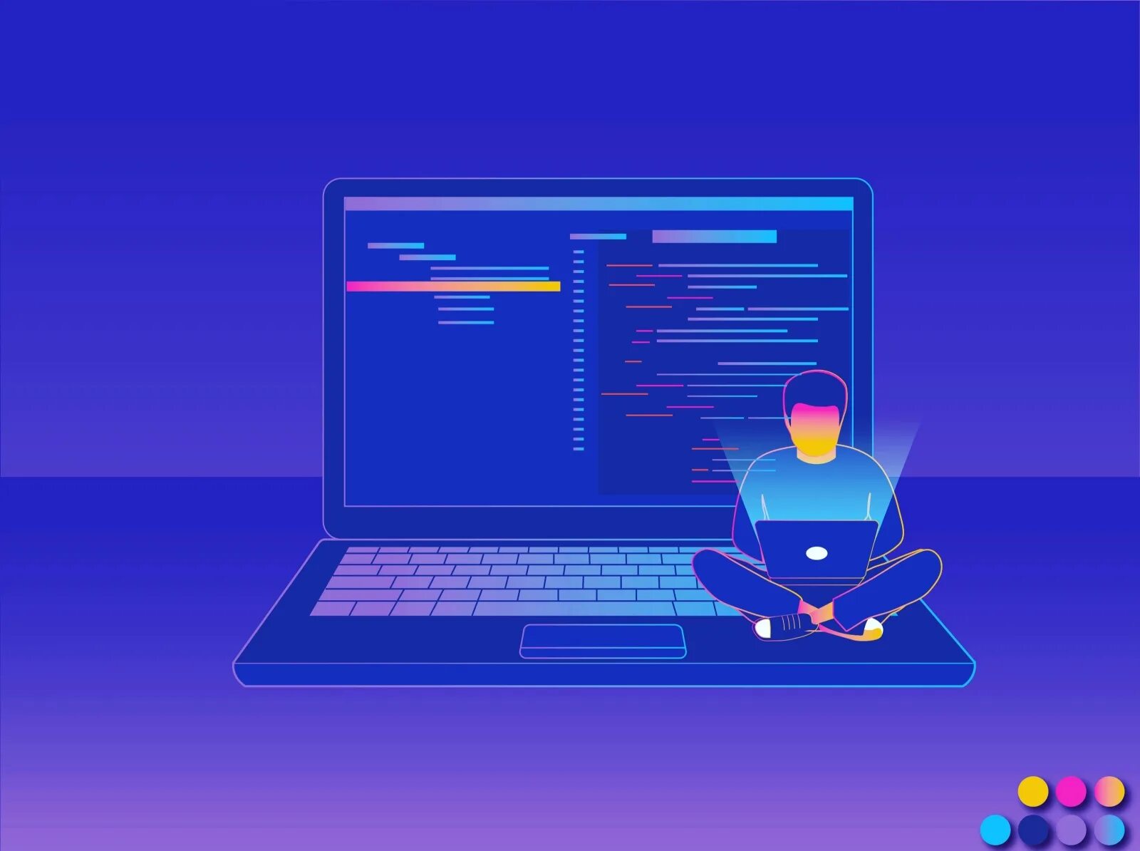 Programming news. Programming news