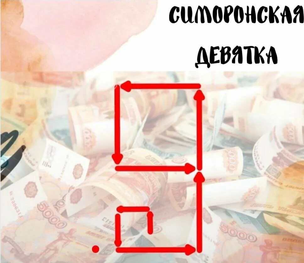 Денежная 9 в 2025 году. Денежная 9 в 2025 году. Девяткамдля денеж. День денежной девятки. Денежная 9 в 2025 году.