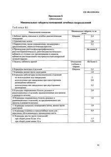 Сп 158.13330 2014 здания и помещения