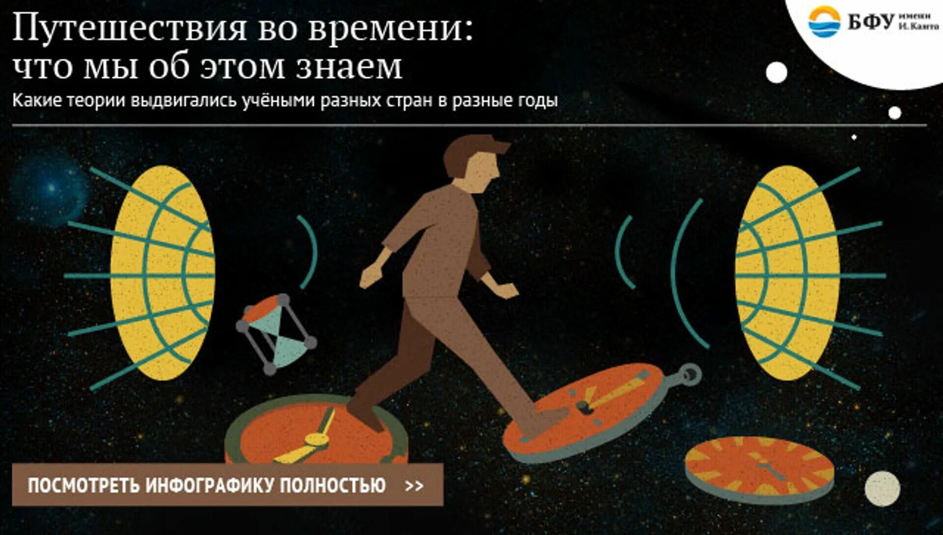 Физическая концепция времени. Время по козыреву. Эффект времени. Три типа концепции времени. Часы "путешествие во времени".