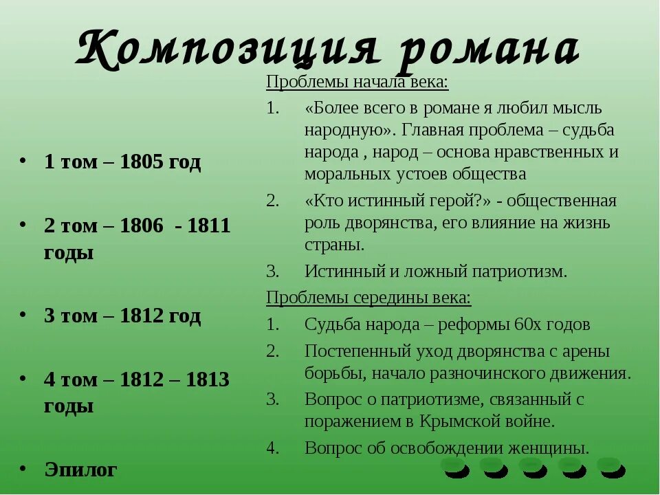 Третий том краткое содержание по главам