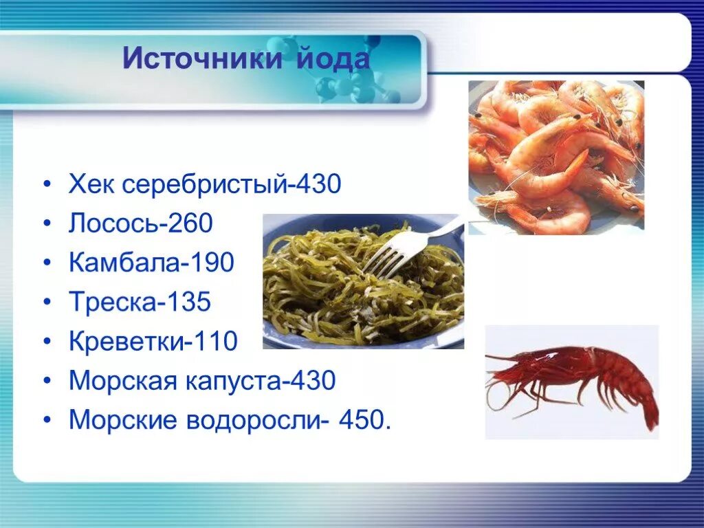 Наличие йода. Йодосодержащие продукты. Источники йода для организма. Источники йода в пище. Йод в организме человека.