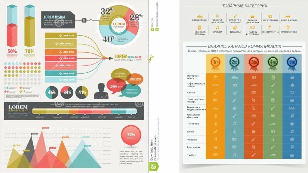 Программа для создания инфографики москва. Типы инфографики. Инфографика для презентаций. Каналы коммуникации инфографика. Инфографика образование.