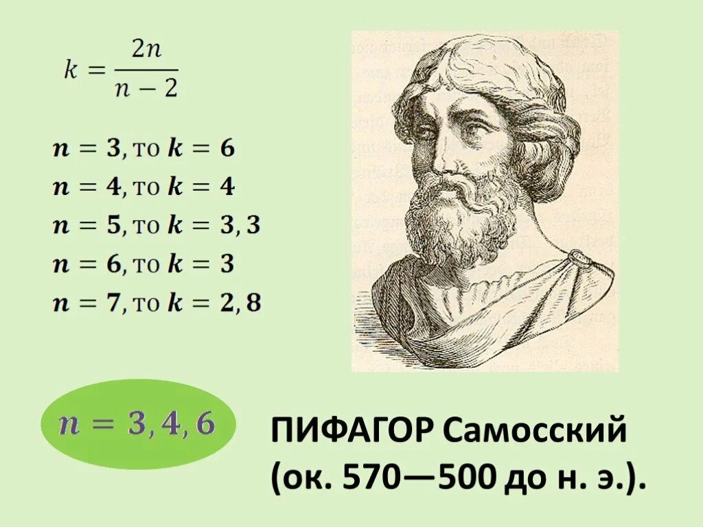 Лицо пифагора