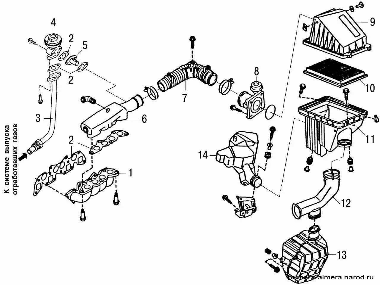 Двигатель впуска воздуха. Система воздуховодов на Ниссан Альмера 15. Система воздуховодов на Ниссан Альмера 16. Воздушная система Ниссан Альмера Классик. Система воздушного фильтра Ниссан Альмера Классик.