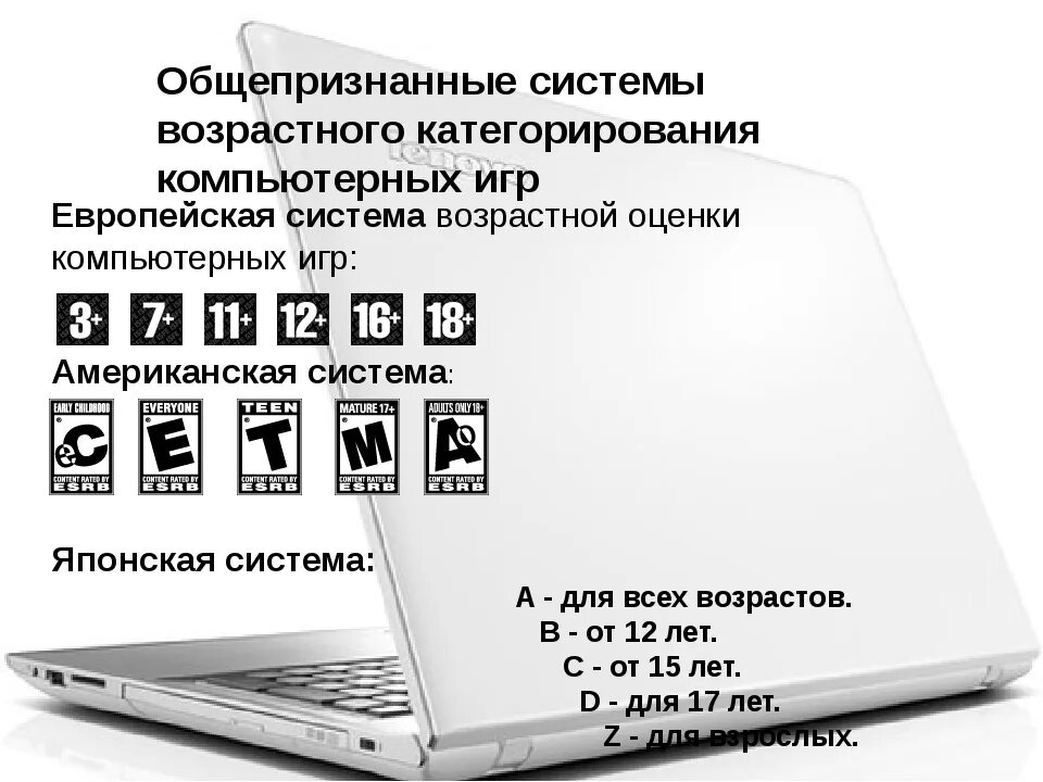 Возрастные ограничения в играх. Возрастные категории игр. Возрастные рейтинги игр. Ограничение возраста в комп играх. Американская система возрастных ограничений.