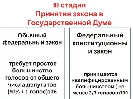 Большинством голосов