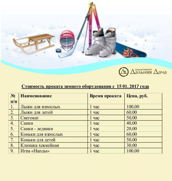 время проката