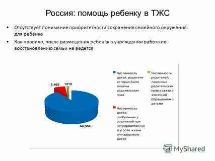Сколько людей попало