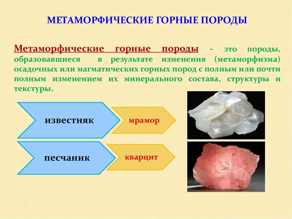 Метаморфические горные породы определение. Матфонические горные породы. Метафоричесуик горные породы. Метаморфические горные породы. Метаморфичекмефгорные породы.