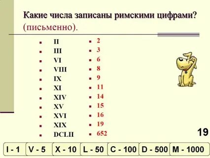 Какие числа записаны римскими цифрами mmmd