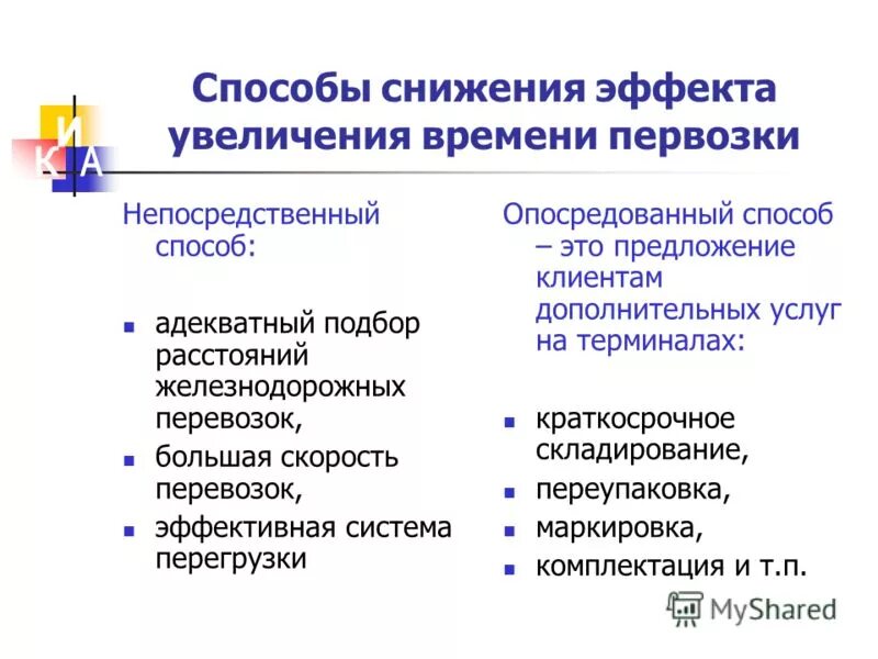 эффект ослабления