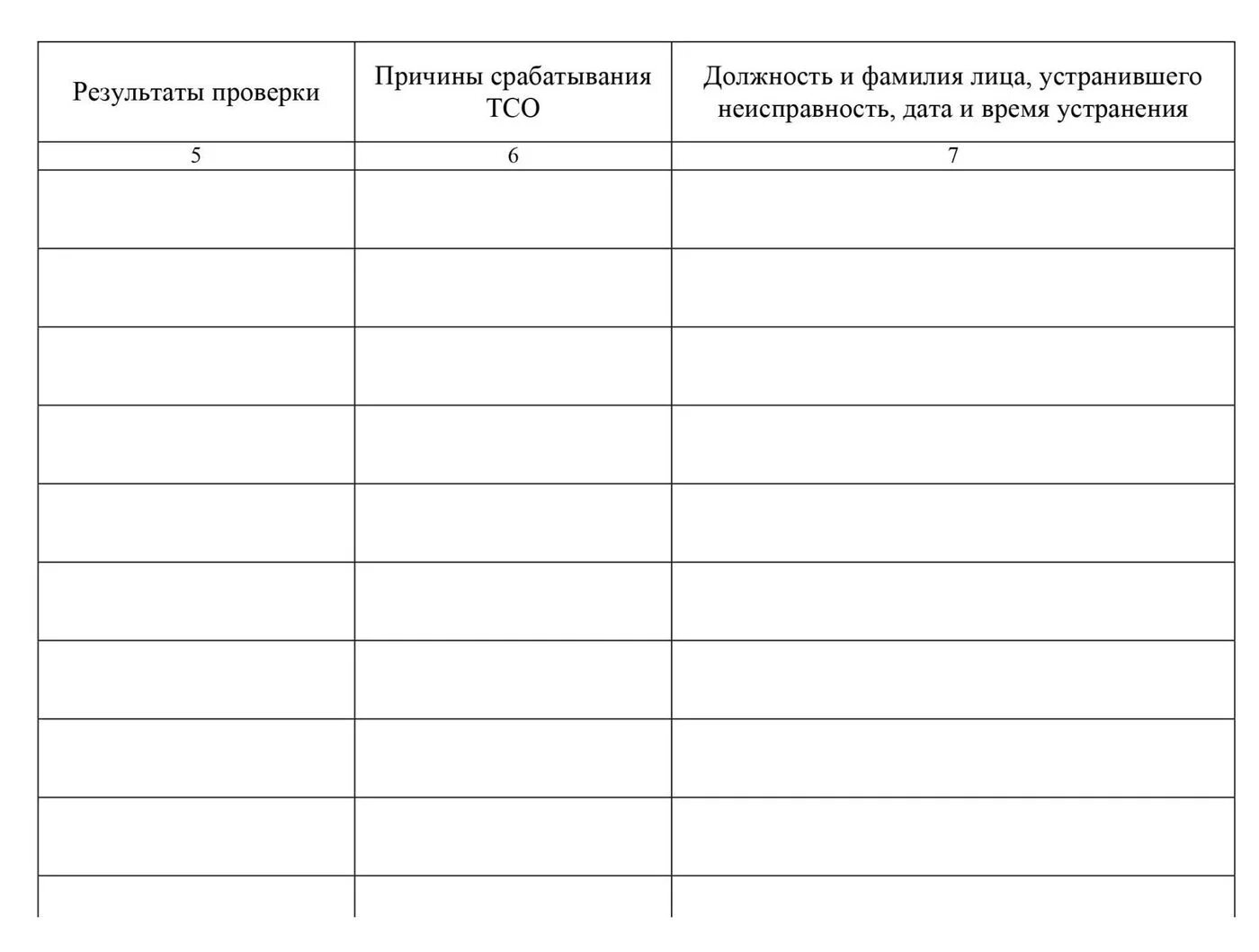 Журнал тревоги. Журнал учета кнопки тревожной сигнализации образец. Журнал проверки кнопки тревожной сигнализации образец заполнения. Журнал проверки кнопки пожарной сигнализации. Журнал учета вызовов пожарной сигнализации.