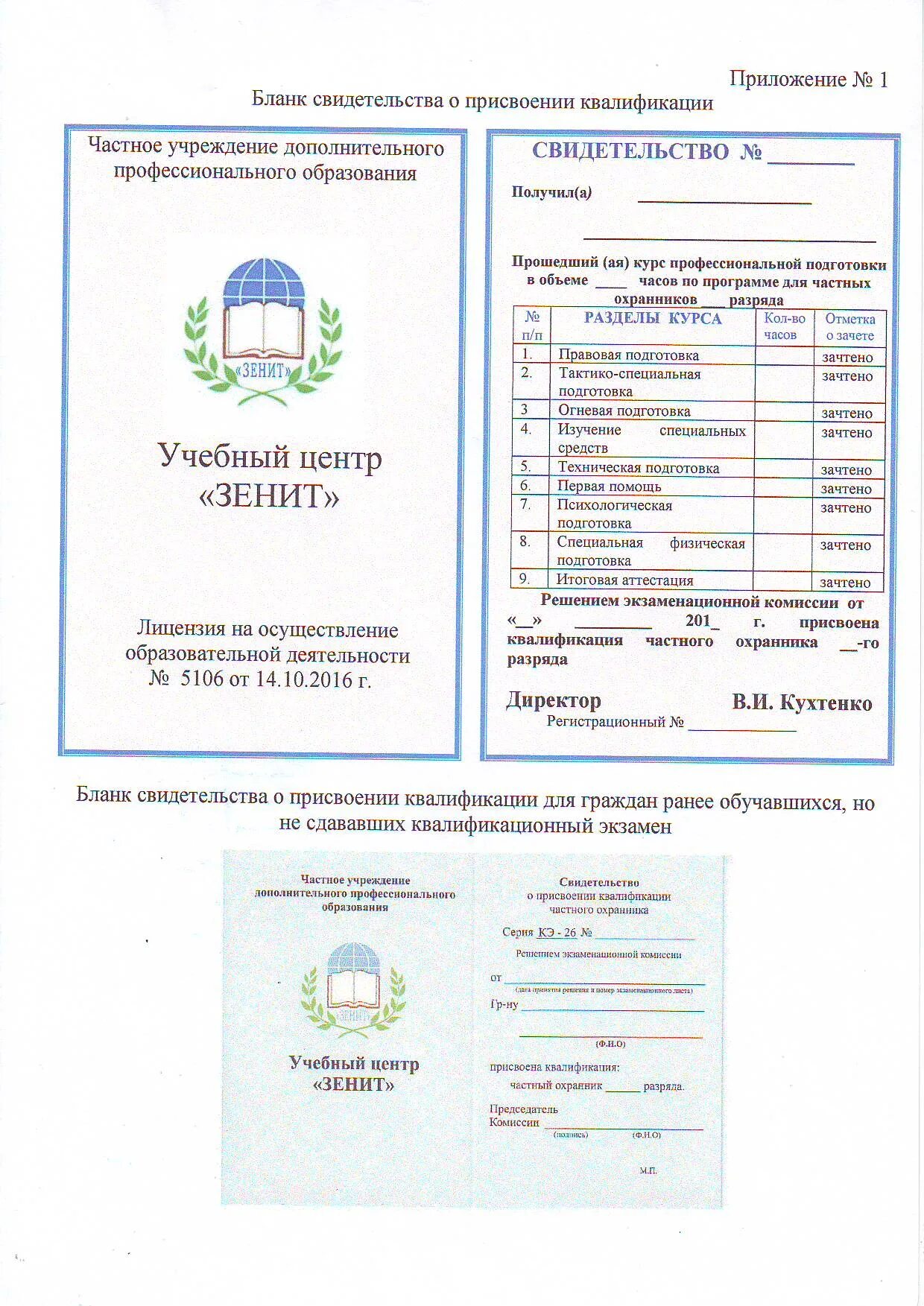 Образец св. Свидетельство о квалификации частного охранника. Документ о присвоении квалификации охранника. Свидетельство о присвоении разряда охранника.