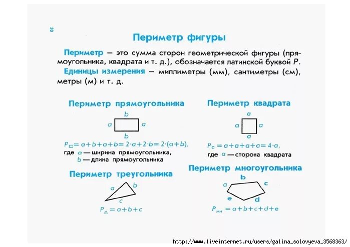 Площадь и периметр фигур начальная школа. Геометрия периметр и площадь. Формулы нахождения периметра квадрата и прямоугольника. Площадь и периметр фигур. Периметр и площадь.