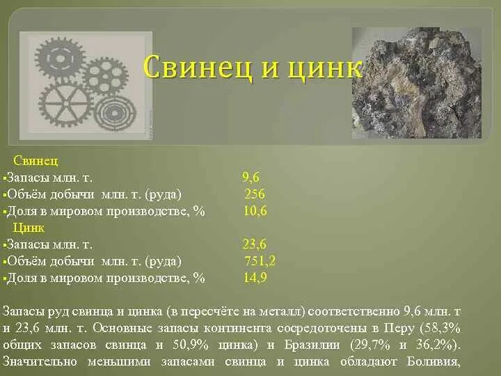 Руды содержащие цинк. Свинец и цинк. запасы свинца. полезные ископаемые свинец. запасы цинка.