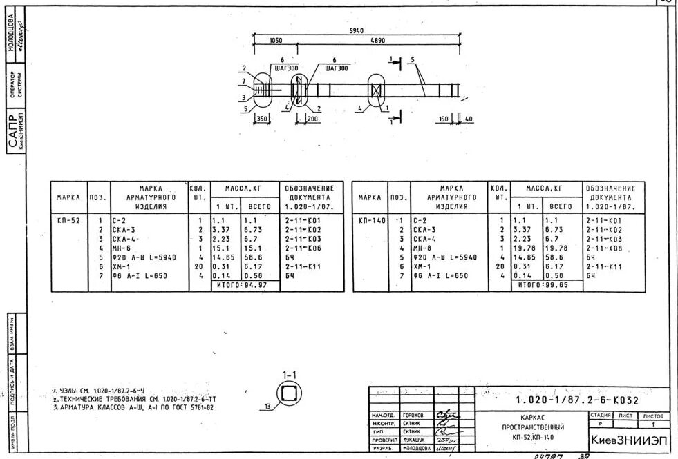 Ост 55. Каркас пространственный КП-1 (КП-2). Каркас пространственный кп1 гост13579-78. Каркас пространственный КП300.70. Каркас кп1 арматурный.