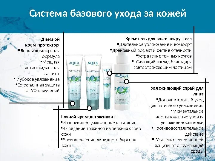 Средства базового ухода за кожей. Какое средство наносится под крем. Порядок нанесения ухаживающих средств. Правильное нанесение сыворотки на лицо. Как выбрать тон тонального крема для лица.