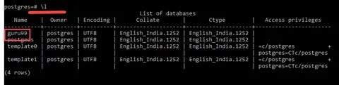 Drop database
