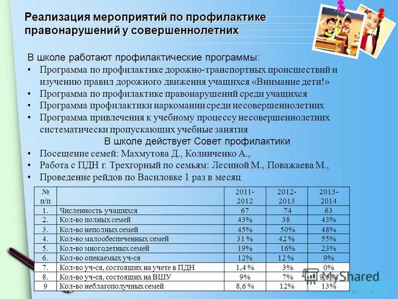 Комплексная программа профилактики низ. Комплексная программа профилактики стоматологических заболеваний. Внедрение программ профилактики. Обеспечивается приоритет профилактики и охраны здоровья. Мероприятия по правонарушениям.