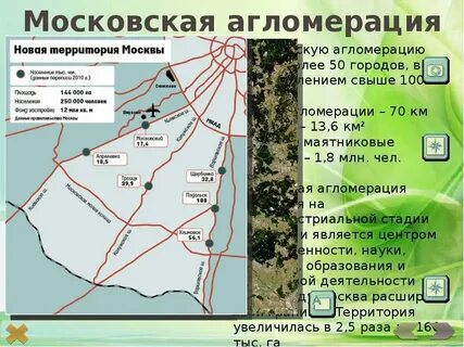 Агломерация презентация