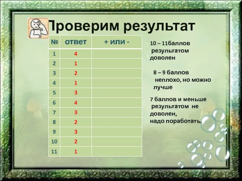 Девять баллов. 11 Баллов. 11балллв. Литературное чтение 3 класс баллы. Результаты 9 38