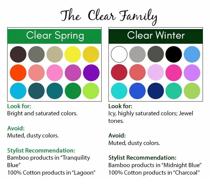 Clear winter palette. Светлая весна палитра. Цвет warm. Палитра цветотипа весна. Цвета для натуральной зимы.