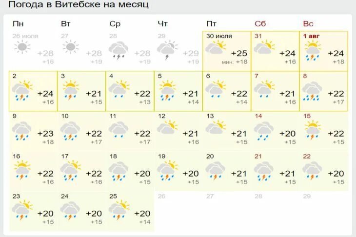 Погода в минске на месяц 2024 года. Погода в Витебске. Погода в Минске. Погода в Могилеве сегодня. Погода в Гомеле.