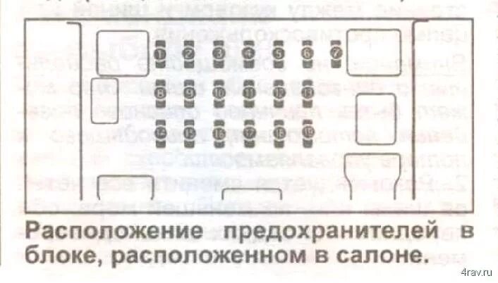Предохранители тойота хайлюкс 2013 Sarma-Auto.ru