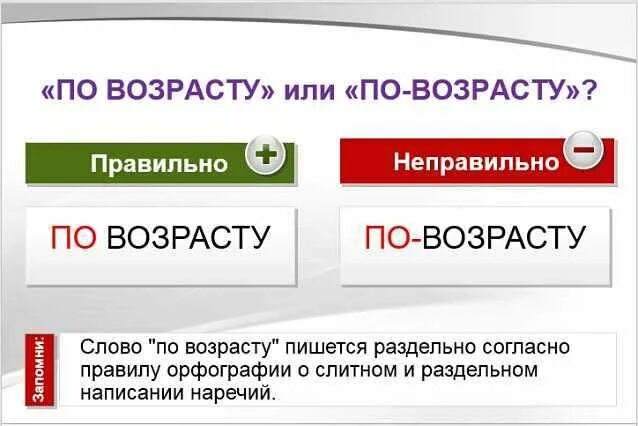 Возраст напишите словами